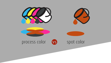 pdf guide to plastic card printing
