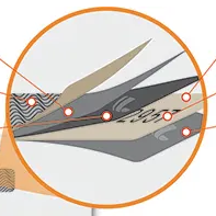 image showing security scratchoff layers